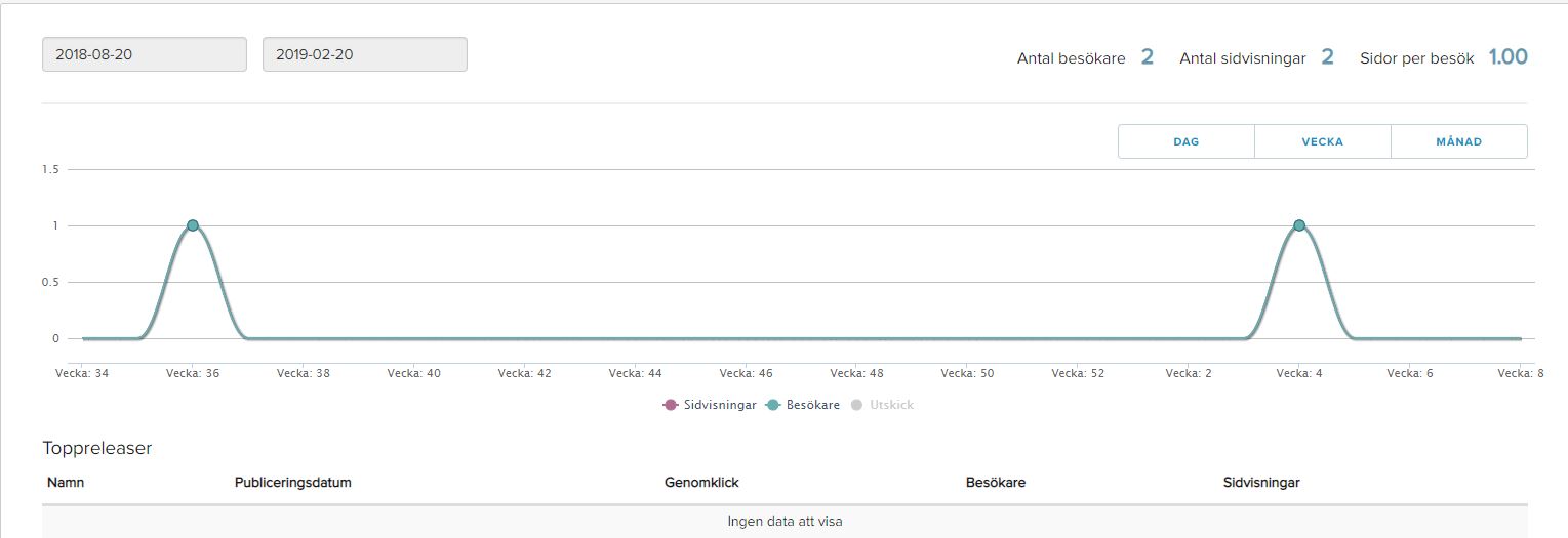Statistik_3.JPG