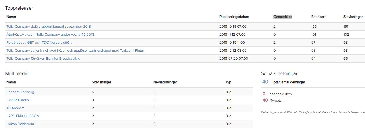 Statistik_4.JPG